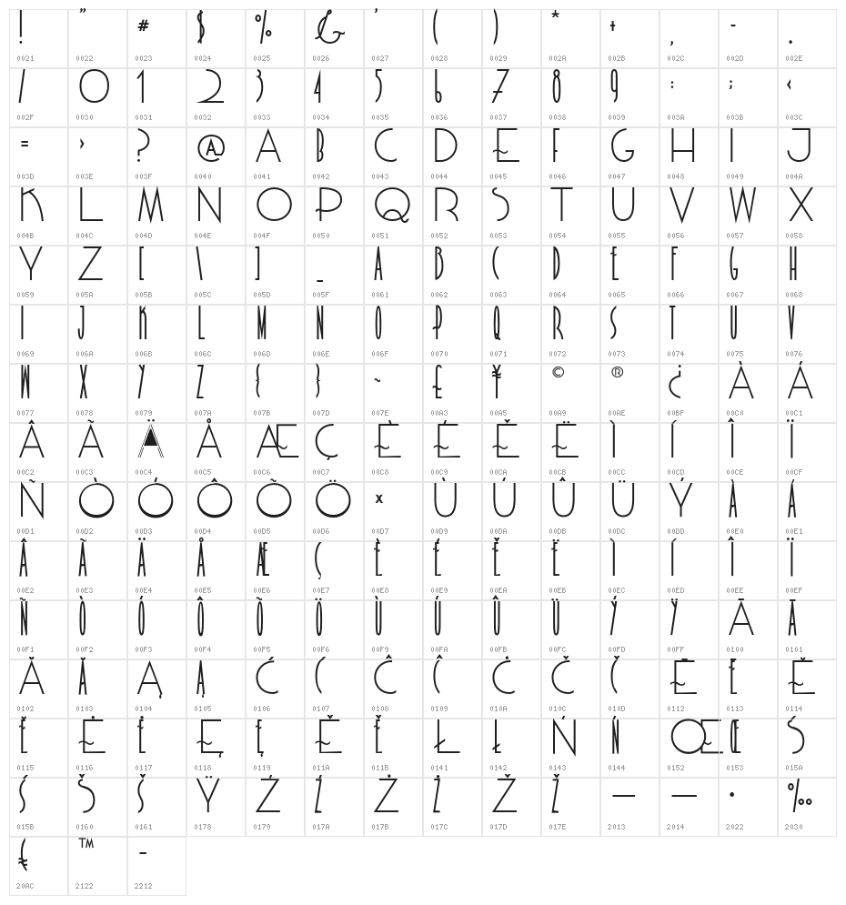 RispaRegular Character Map