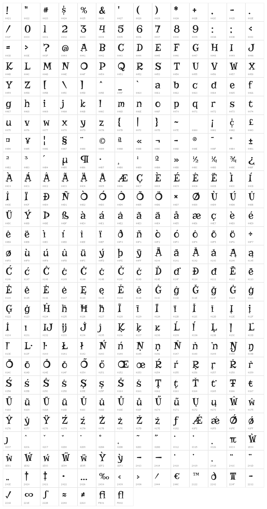 Risque-Regular Character Map