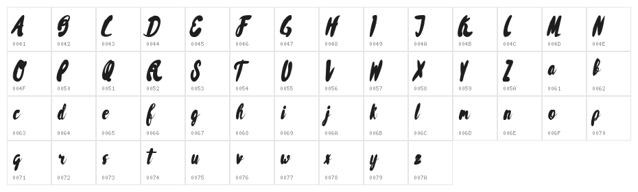 Rissa Typeface Demo Character Map