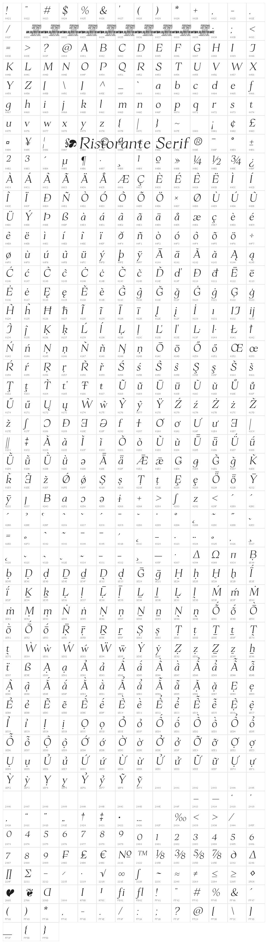 Ristorante Serif PERSONAL USE Italic Character Map