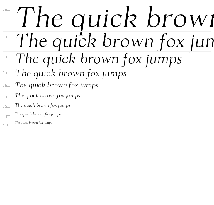 Ristorante Serif PERSONAL USE Italic Waterfall