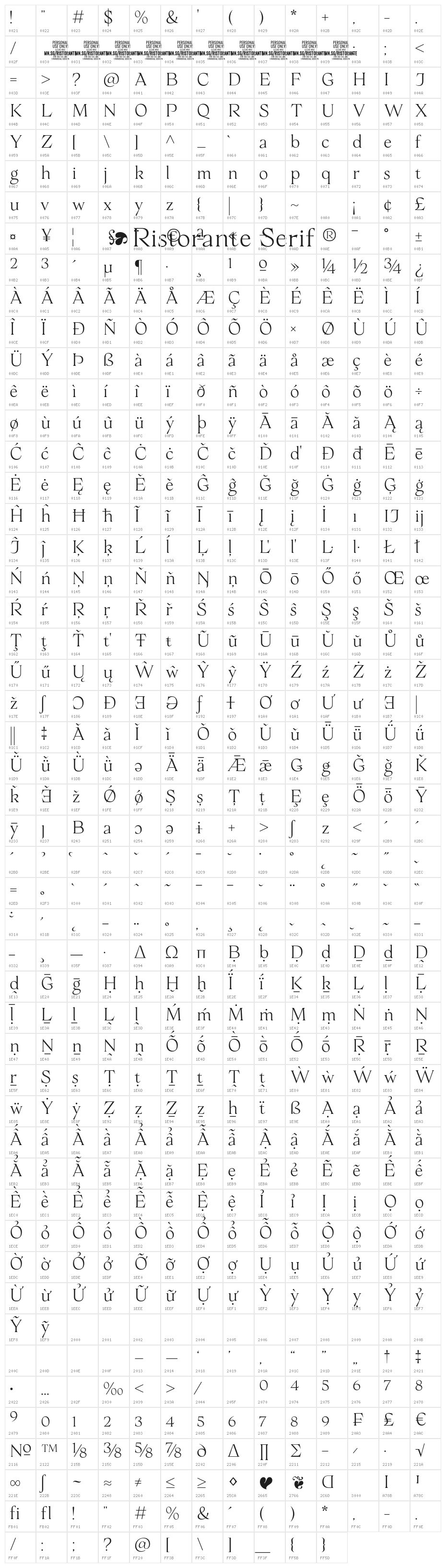Ristorante Serif PERSONAL USE Regular Character Map
