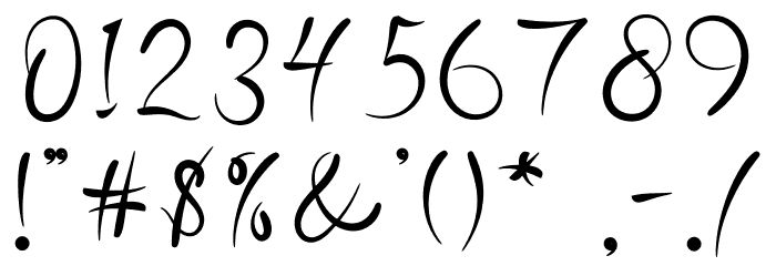 Ristty Style Schriftart Anderer Schreiben