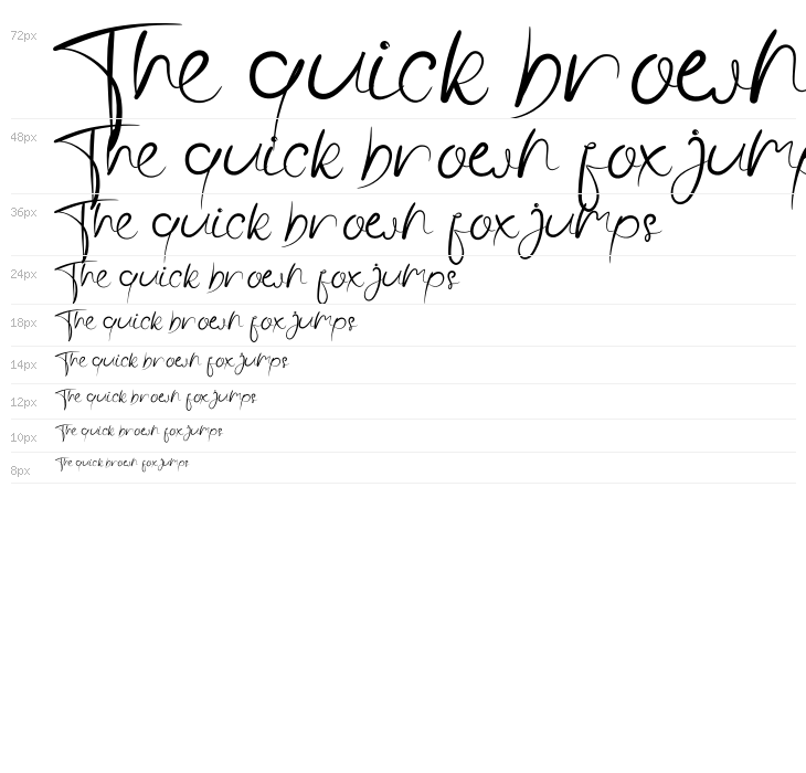 Ristty Style Waterfall