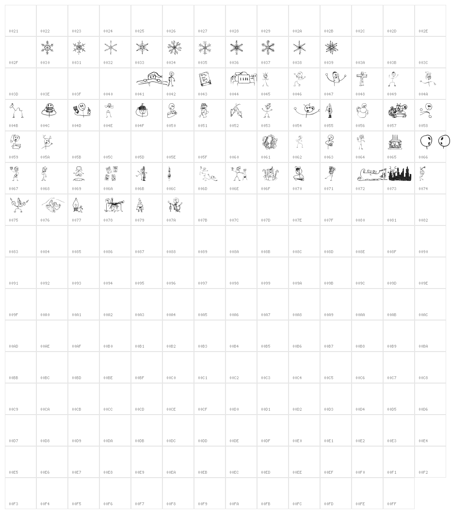 Risus LCB Kringlebats Character Map