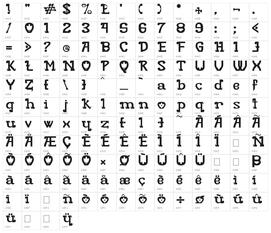 Rita Mouse Character Map