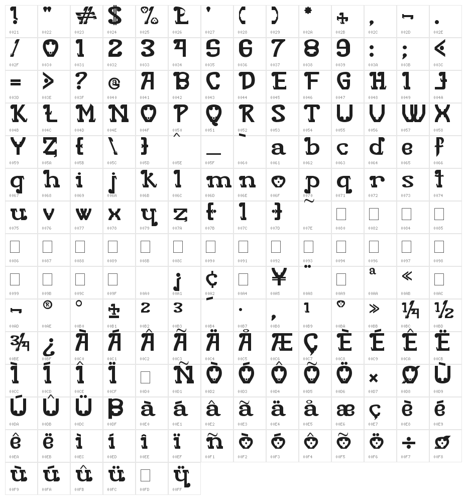 Rita Mouse Character Map