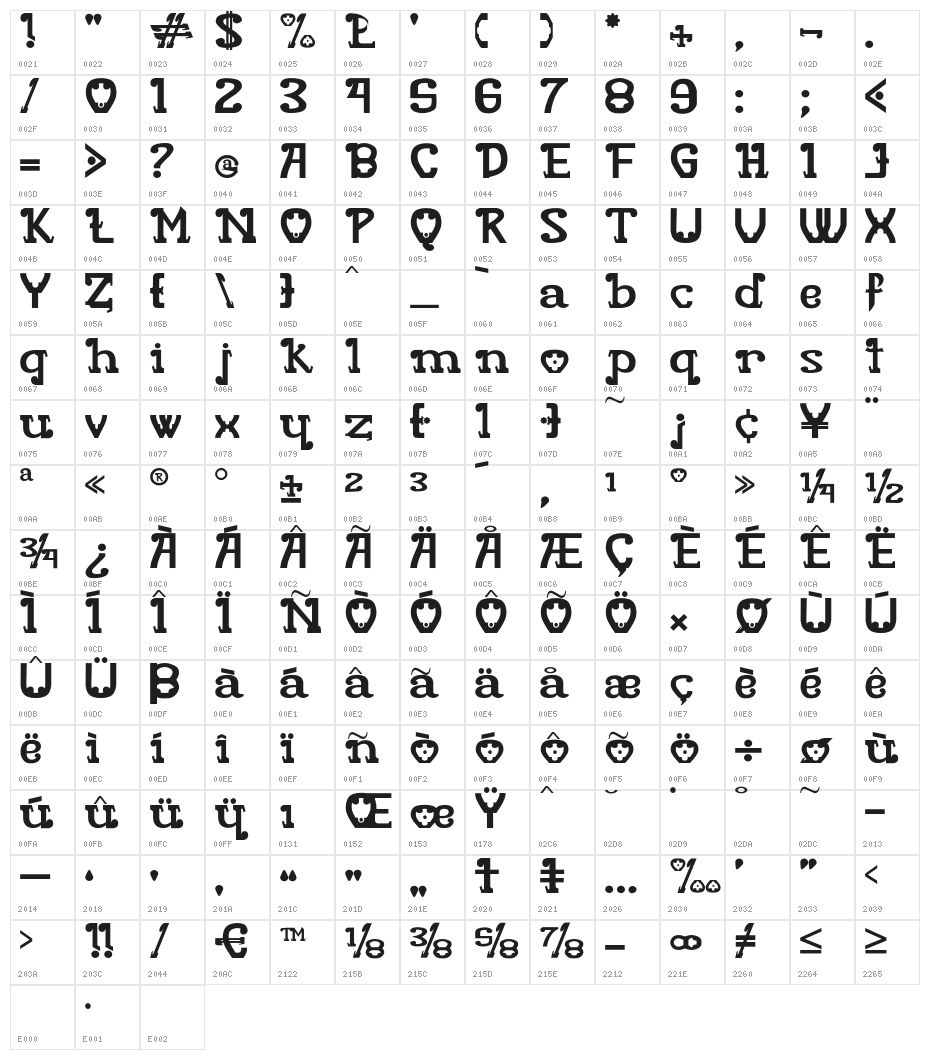 RitaMouse Character Map