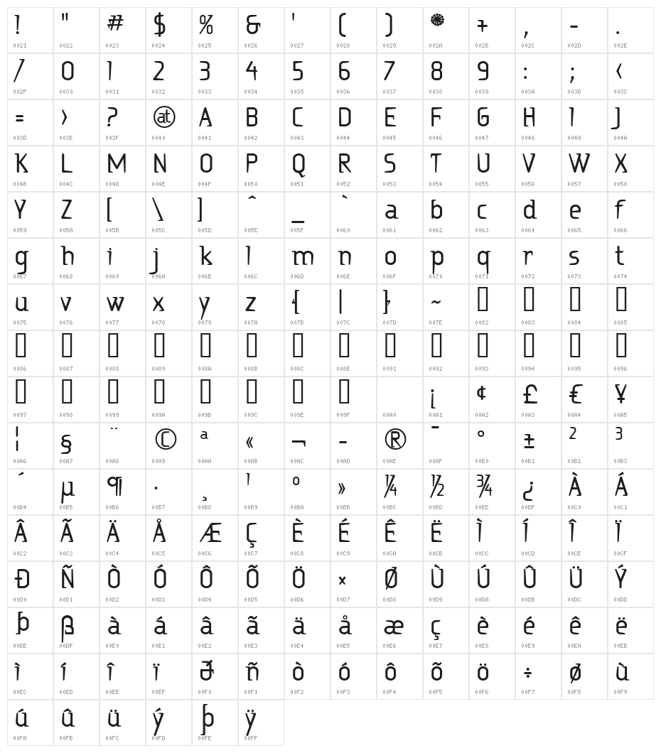 Ritalin Bold Character Map