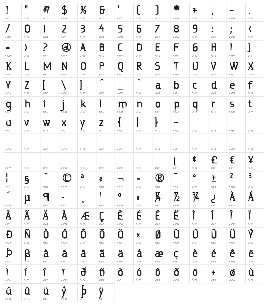 Ritalin ExtraBold Character Map