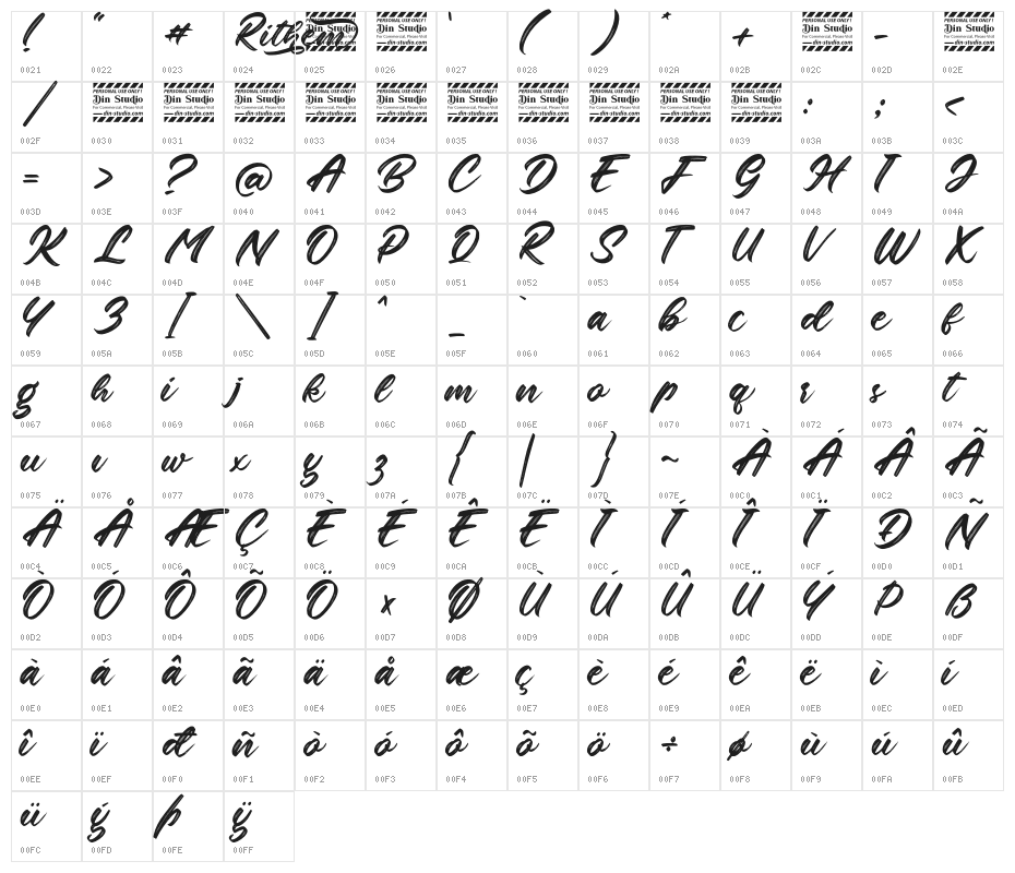 Rithem Personal Use Character Map
