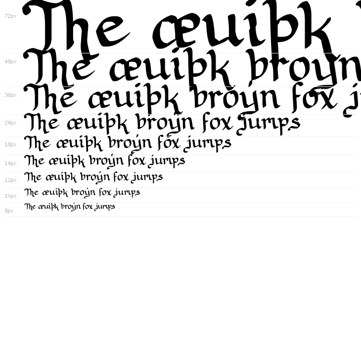 Rithondinmin Waterfall