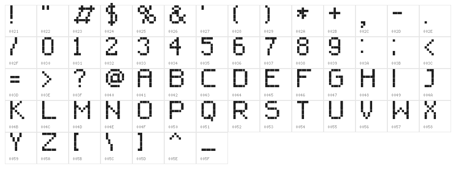 RittswoodClassic Regular Character Map