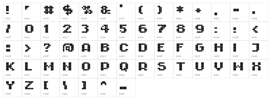 RittswoodImpresive Bold Character Map