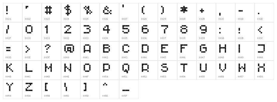 RittswoodImpresive Regular Character Map