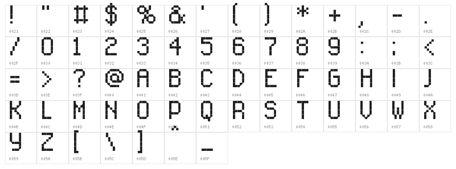 RittswoodOffice_Lg Regular Character Map