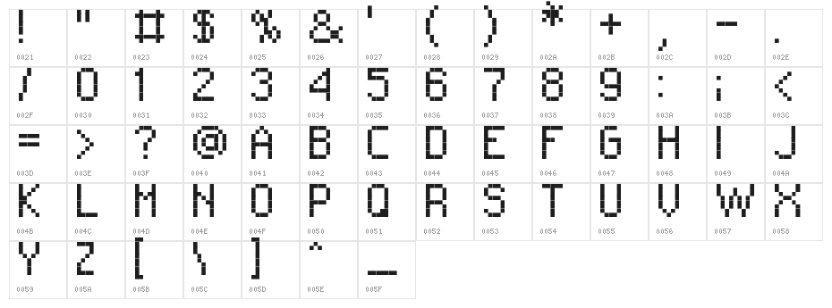 RittswoodPlaza Regular Character Map