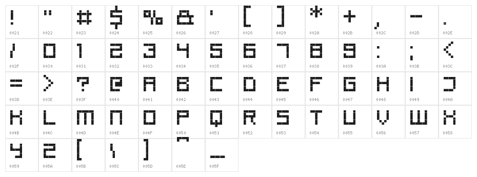 RittswoodProfile_6 Regular Character Map