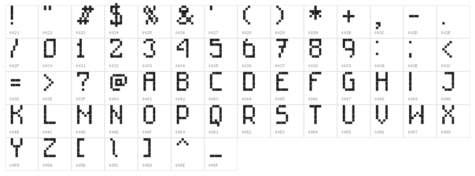 RittswoodTechnical Regular Character Map