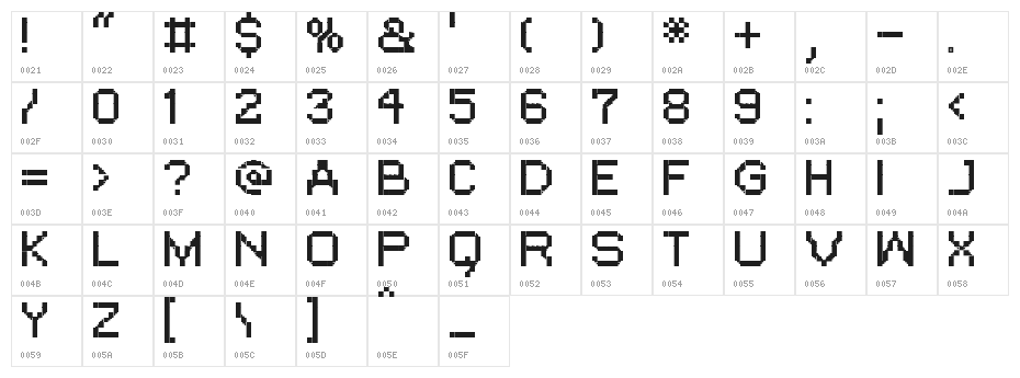 RittswoodThreeOranges Regular Character Map