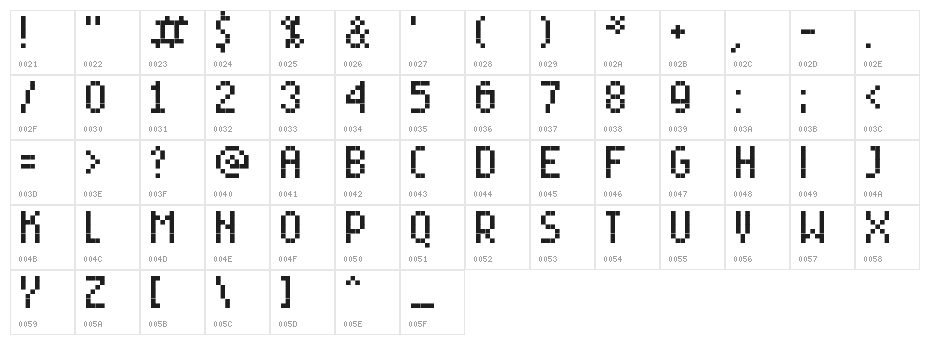 RittswoodYoung Extended Character Map