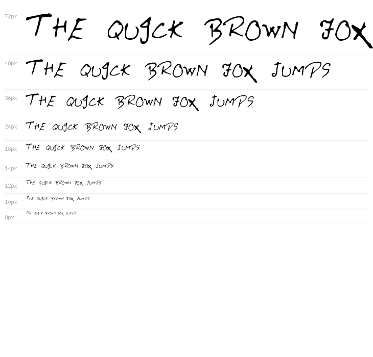 RitviksHandwriting Waterfall