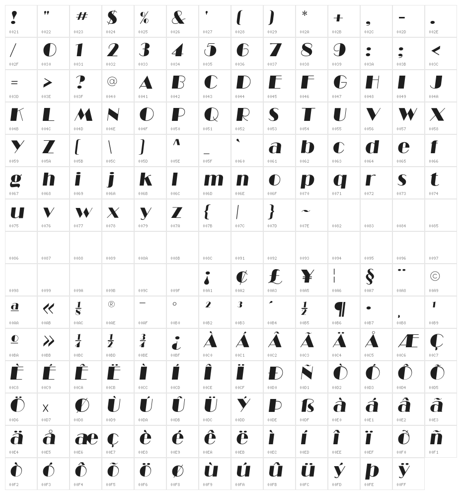 RitzFLF-Italic Character Map