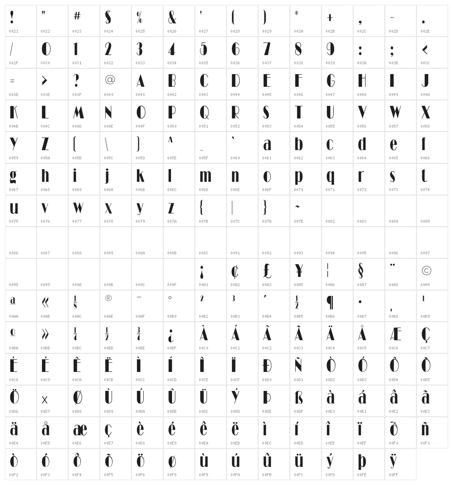 RitzFLFCond Character Map