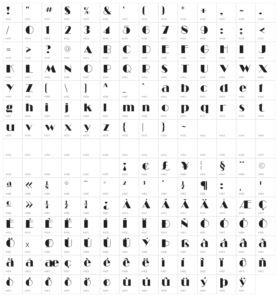 RitzFLF Character Map