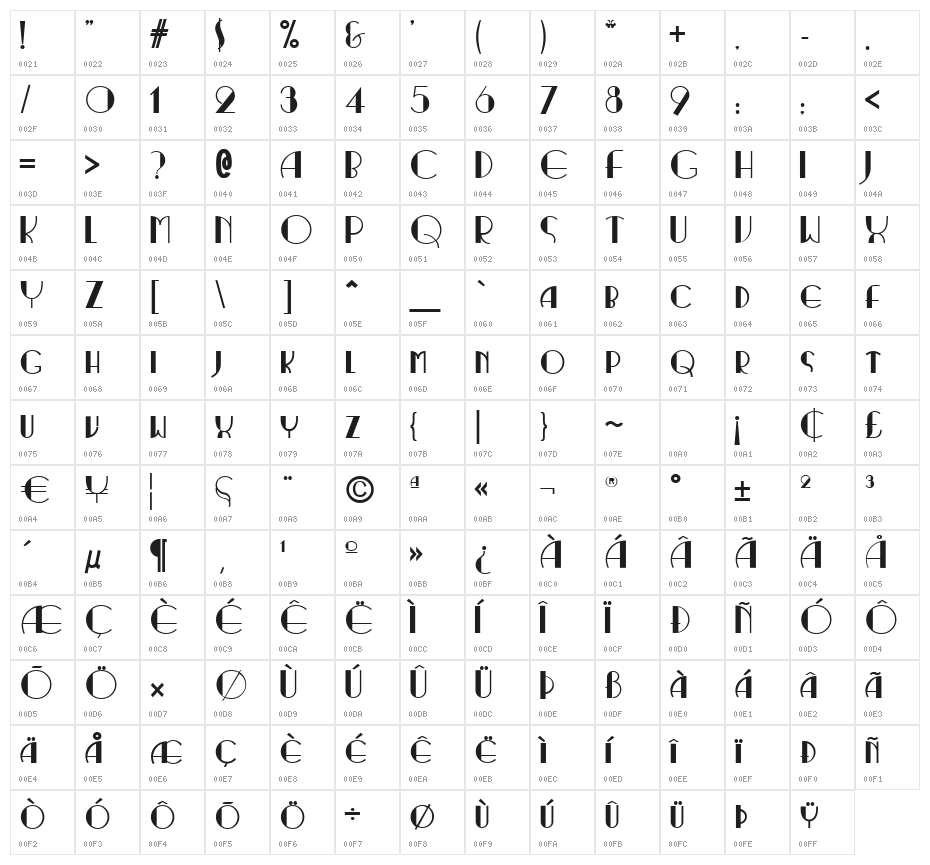 RitzyNormal Character Map