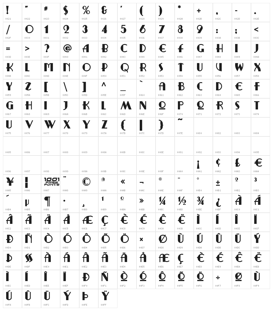 RitzyRemixNF Character Map
