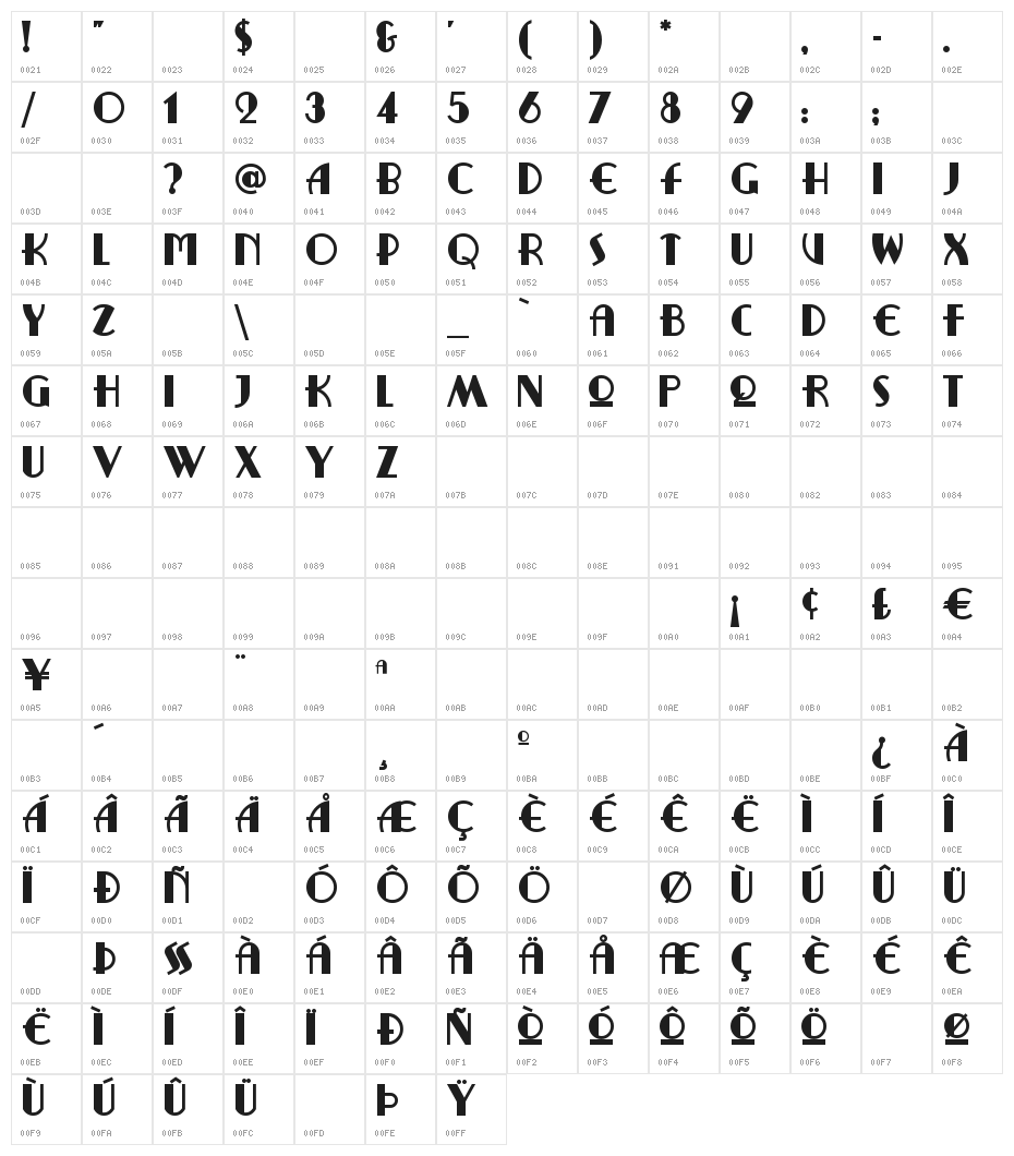 RitzyRemix Character Map