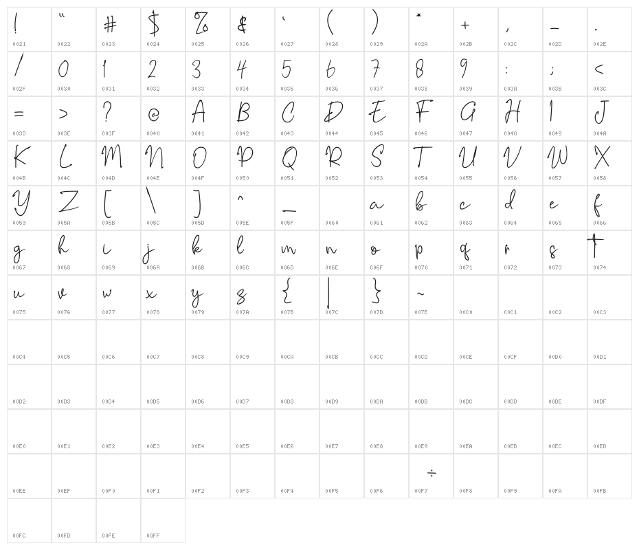 Riujin Palluy Character Map