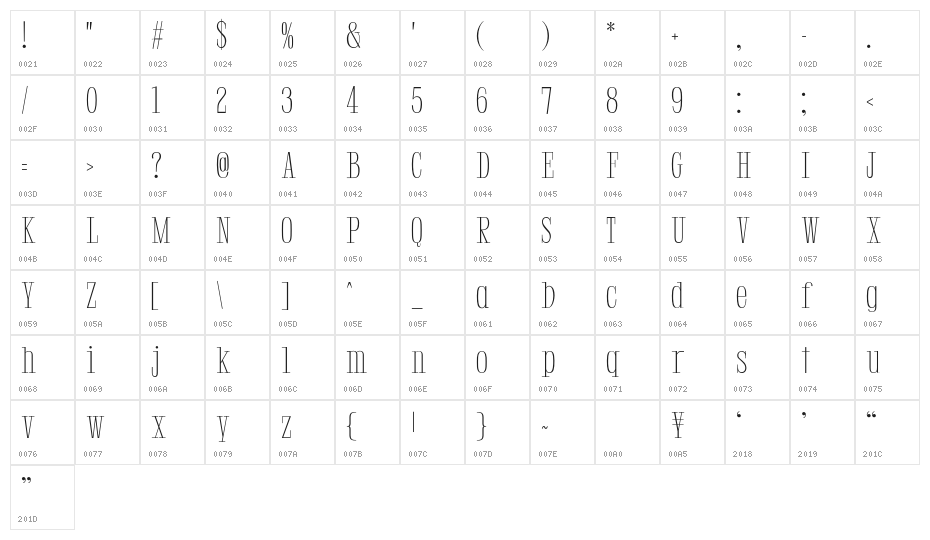 Riun Light Character Map