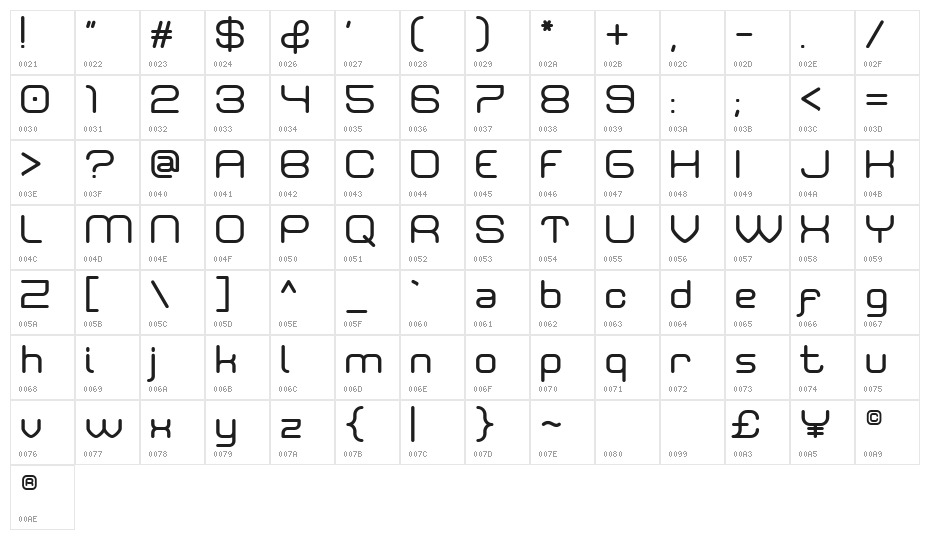 Rivaldizakie Character Map