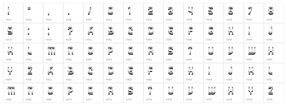 Rivalry 3D Character Map