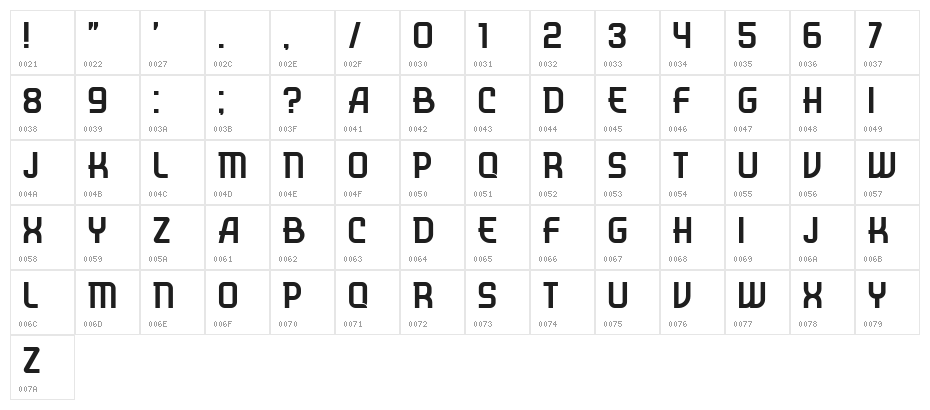 Rivalry Thin Character Map