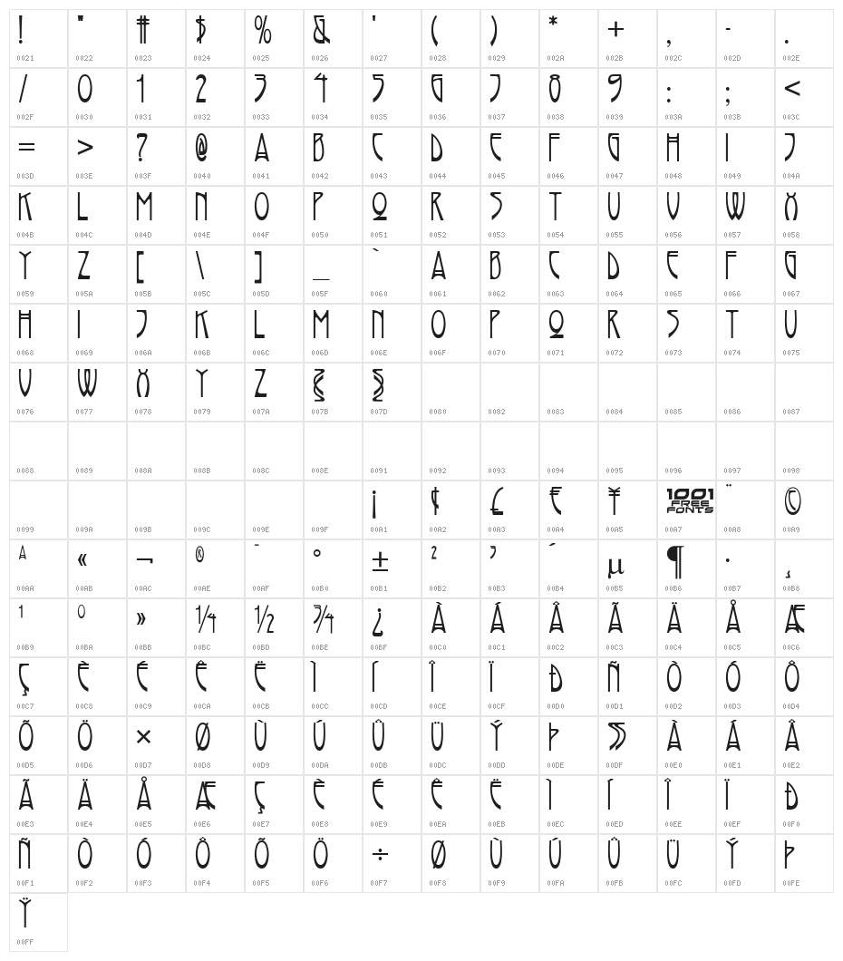 Rivanna NF Character Map