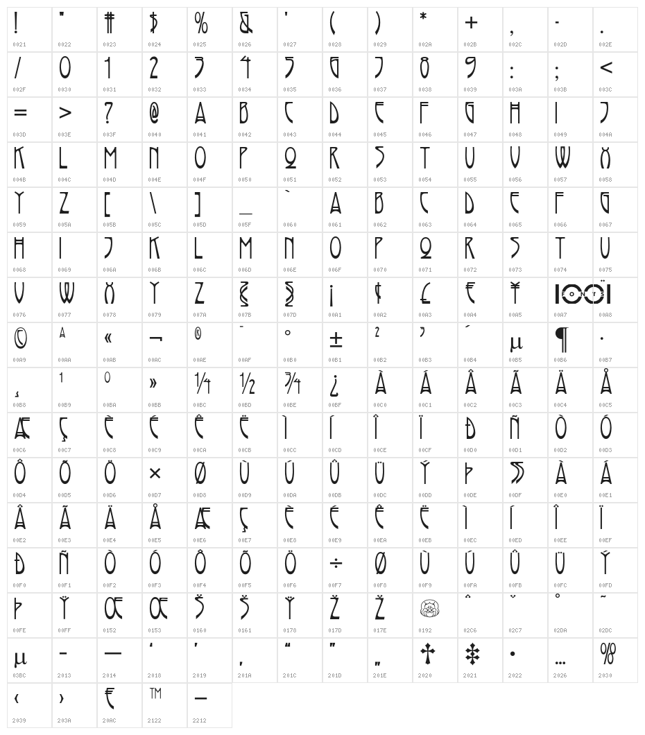 RivannaNF Character Map
