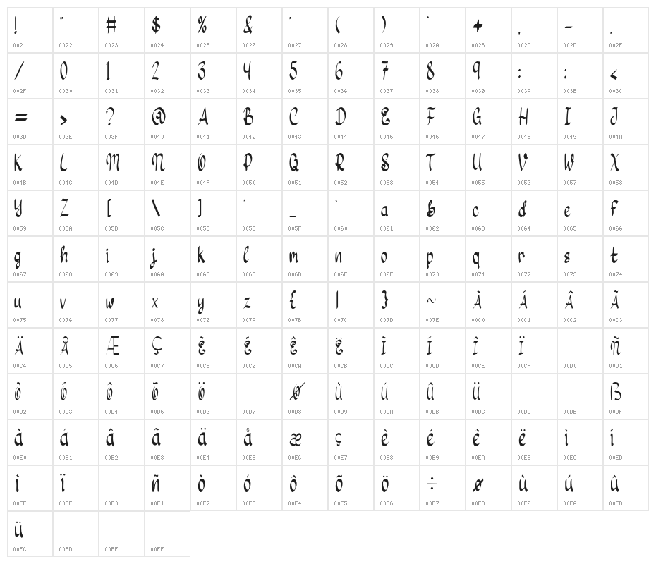 River Water Character Map