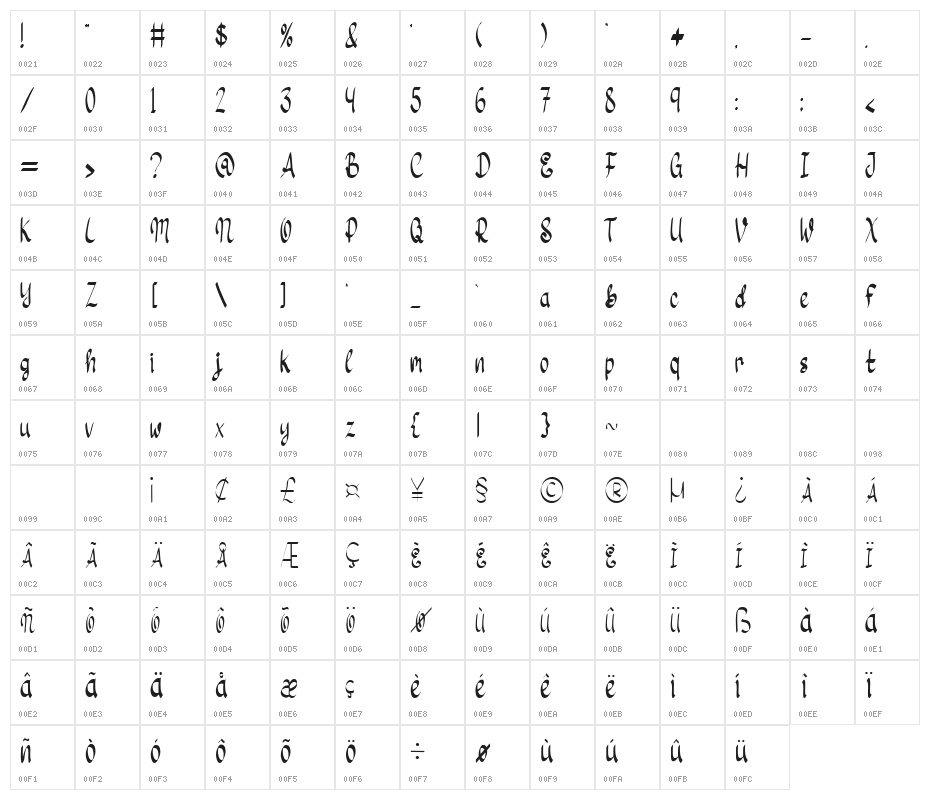 River Water Character Map
