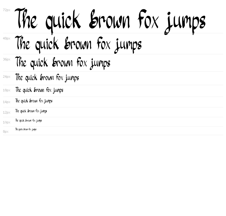 River Water Waterfall