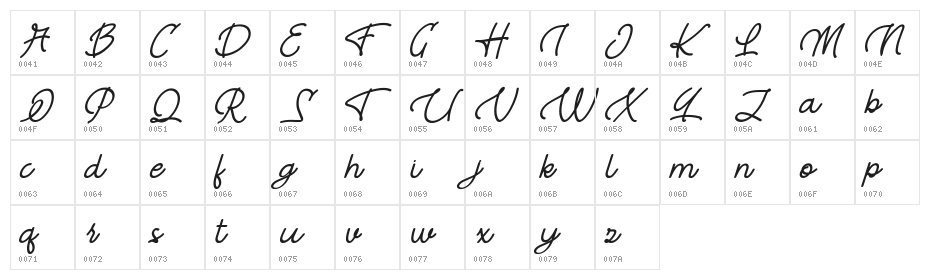 River Young FREE Character Map