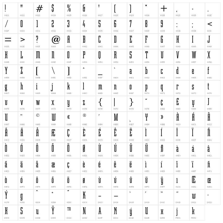 RiverOpti Character Map