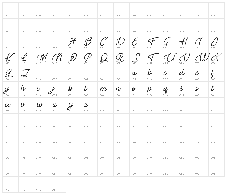 RiverYoungFREE Character Map