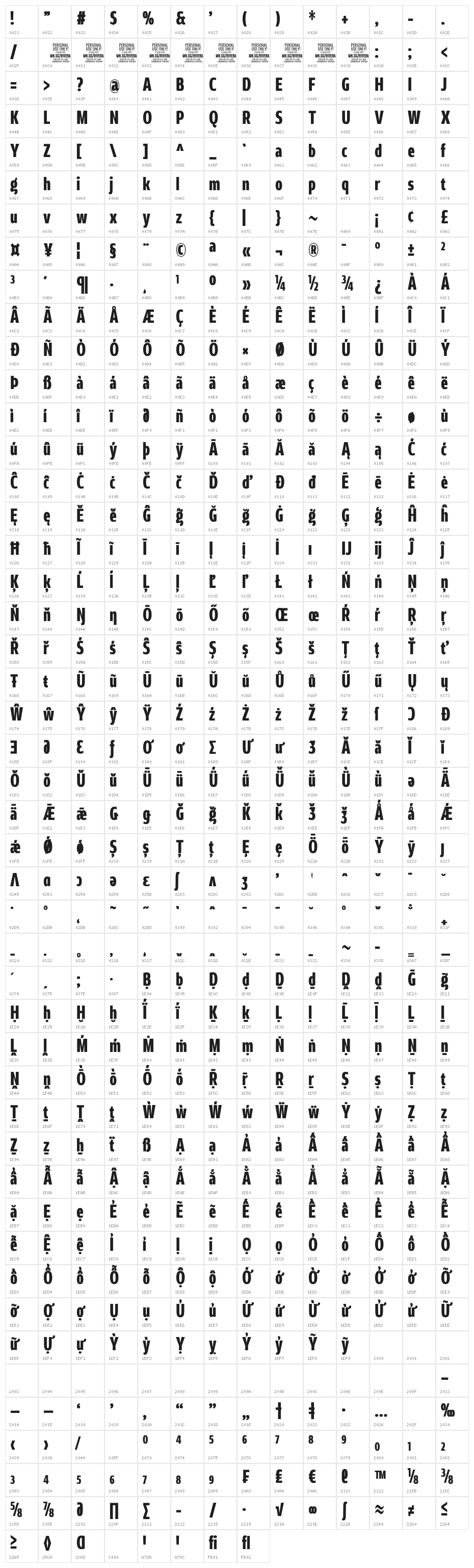 Rivera PERSONAL USE ONLY Black Character Map