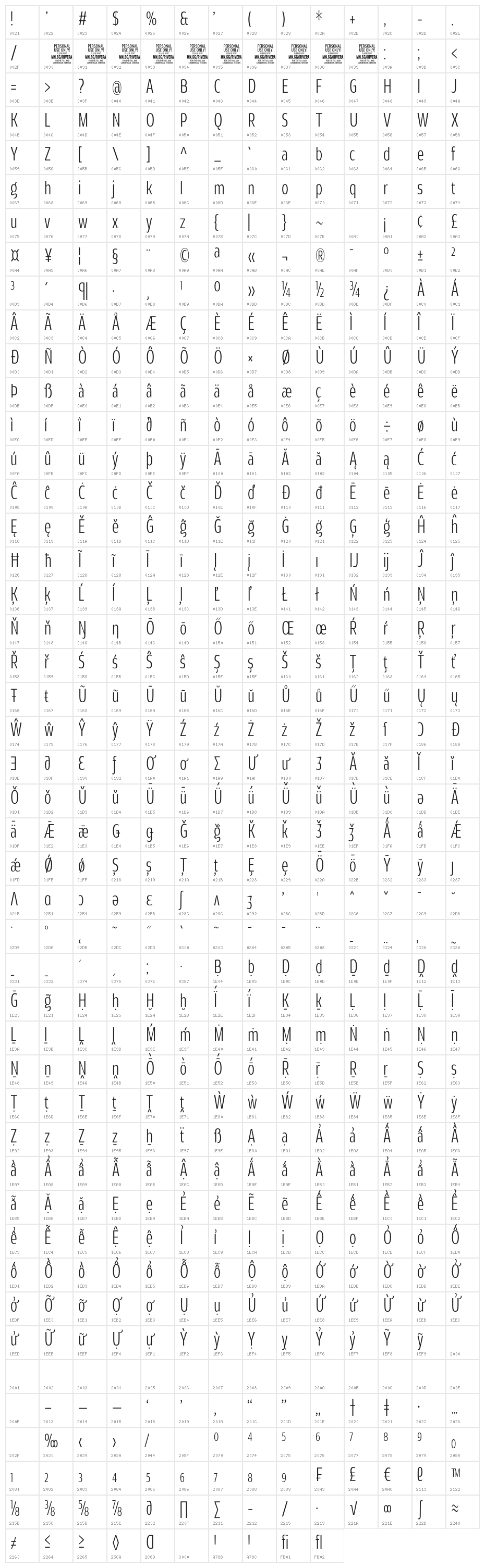 Rivera PERSONAL USE ONLY Light Character Map