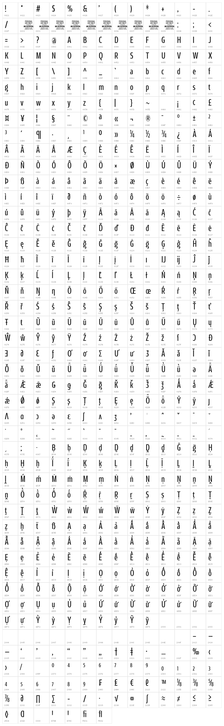Rivera PERSONAL USE ONLY Regular Character Map