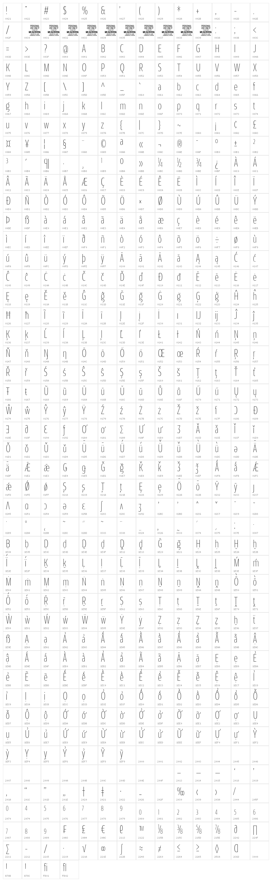 Rivera PERSONAL USE ONLY Thin Character Map