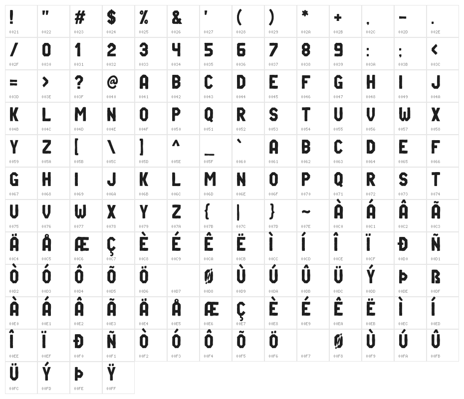 Riverside Sans Character Map